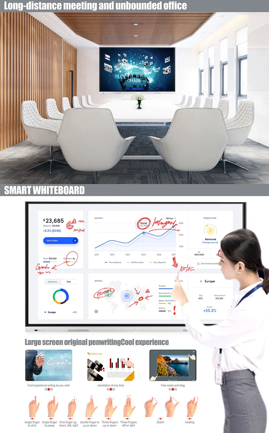 86 Inch All in One Whiteboard for Conference&Education