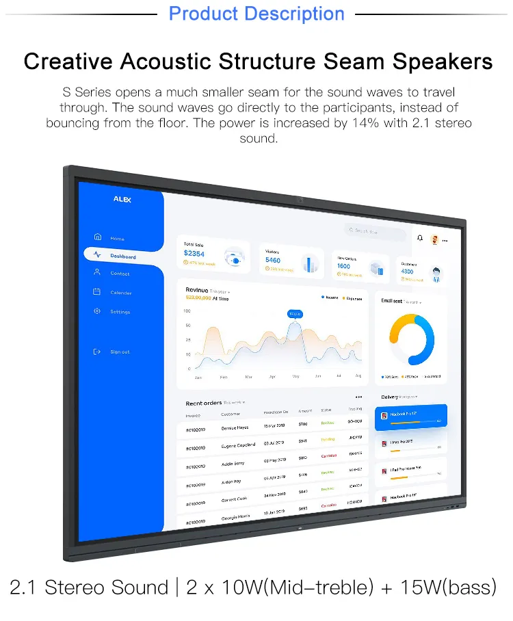 All in One Interaction Whiteboard 75 Inch Infrared Interactive Electromagnetic Whiteboard Interactive Panel