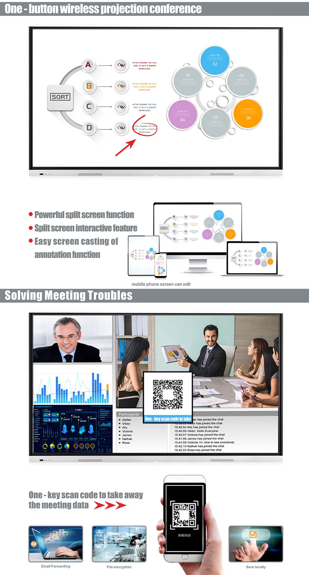 T6h86c 86 Inch Anti-Glare Toughened Glass Monitor Conference Whiteboard